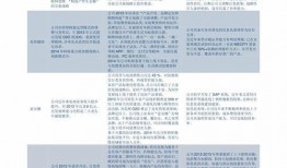 红星爆料价格表最新,最新价格表揭秘，市场动态一览无余