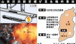 爆料山西煤矿视频最新进展,揭秘事故原因与应对措施