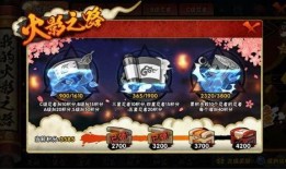 4月火影最新活动爆料表,揭秘神秘忍者秘境，挑战极限任务！